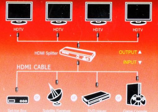 Кабель VCOM HDMI 19M/M-угловой коннектор 3м, 1.4V позолоченные контакты (VHD6260D-3MB) Blister